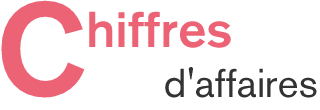 Chiffres d'affaires